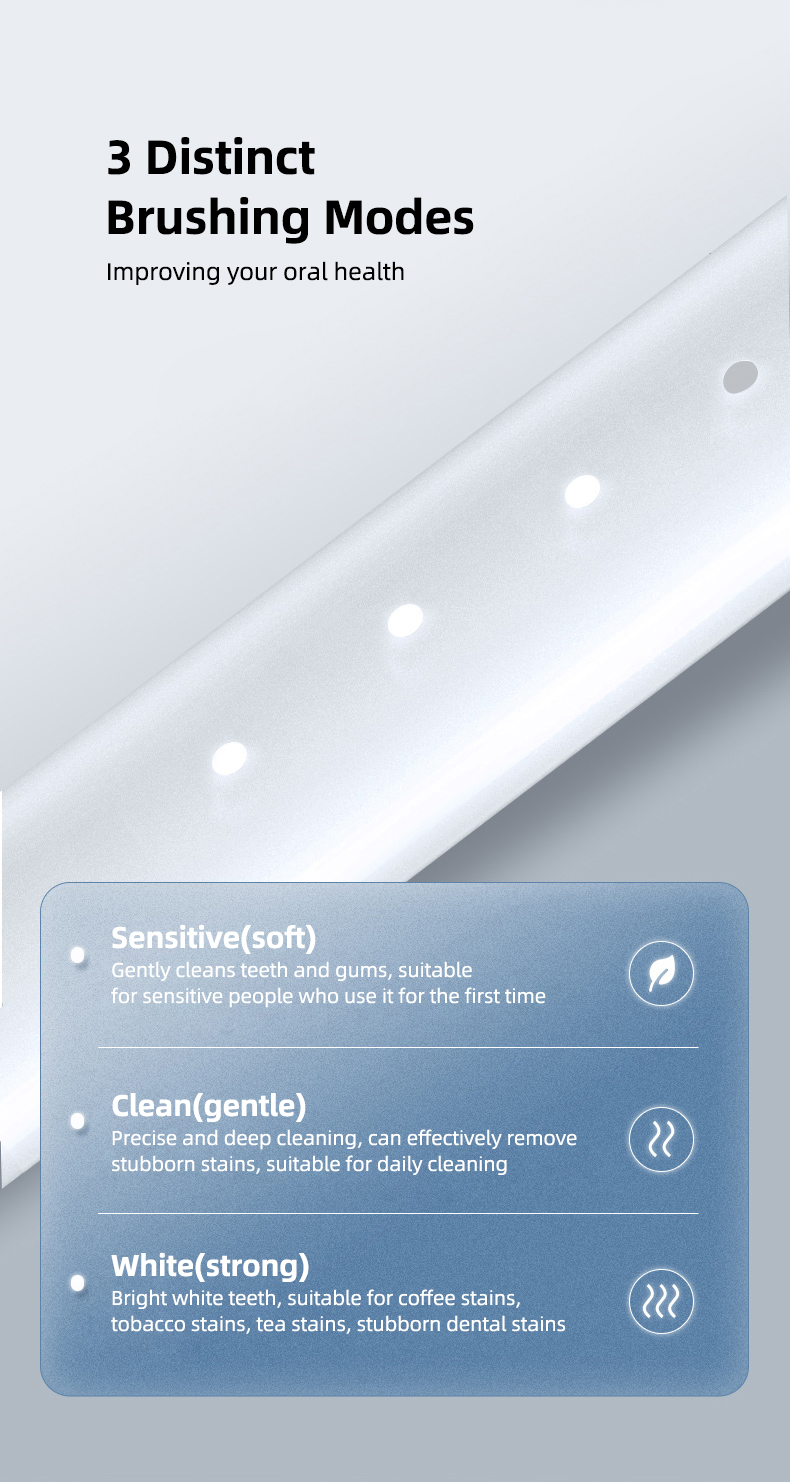 Acoustic Wave Electric Toothbrush Wireless Charging 2 Minute Timer for 40 Days Use