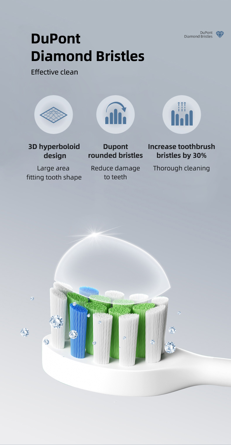 Acoustic Wave Electric Toothbrush Wireless Charging 2 Minute Timer for 40 Days Use