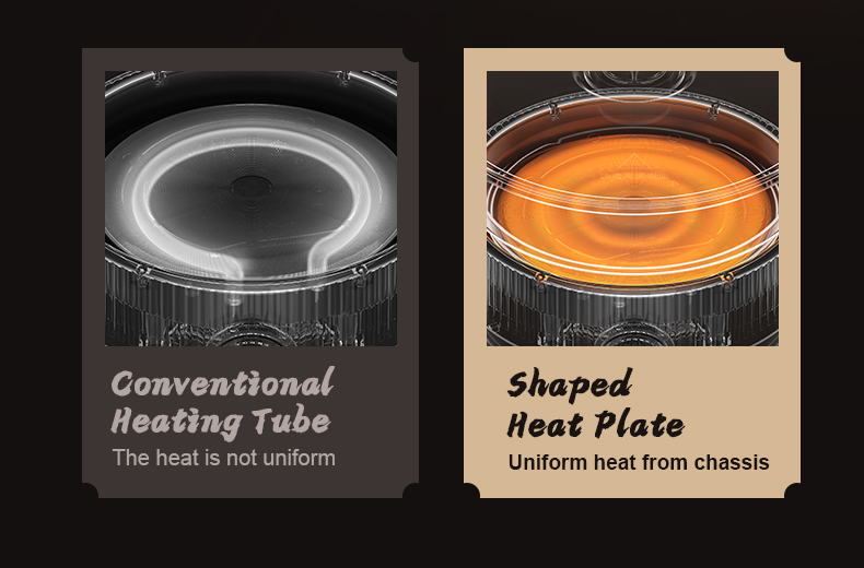 Electric Grill with Hot Pot 2 in 1 Indoor Non-Stick Electric Hot Pot and Griddle for Korean BBQ