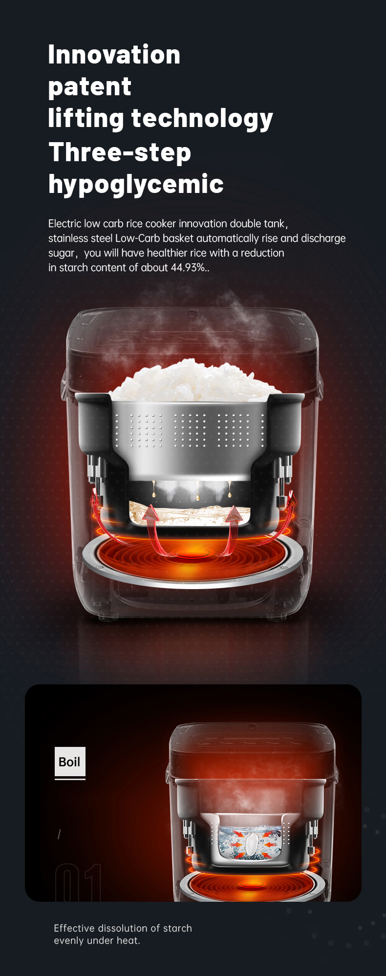 Multi-functional Hypoglycemic Rice Cooker With 24 Hour Delay Timer
