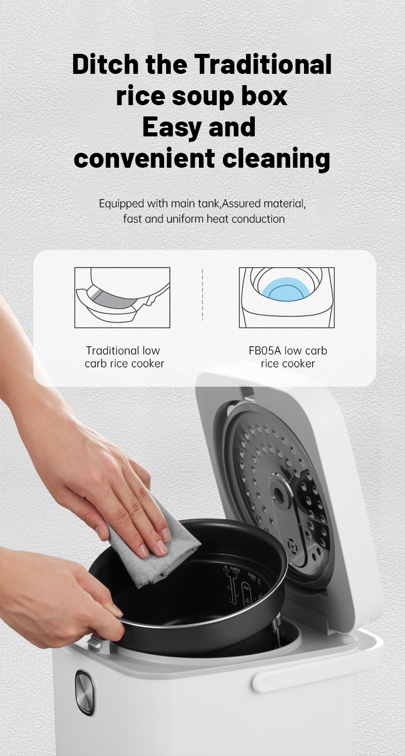 Multi-functional Hypoglycemic Rice Cooker With 24 Hour Delay Timer