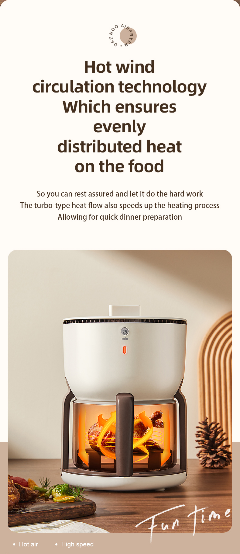 Oil Free Home Nonstick Electric Deep Fryer Air Fryer