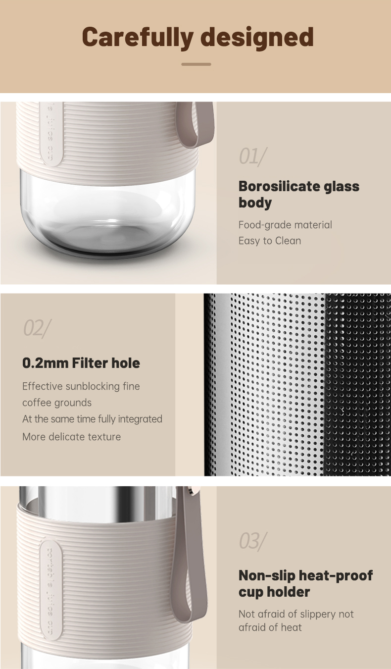 USB Rechargeable Cordless Coffee Bean Grinder for Spices And Seeds