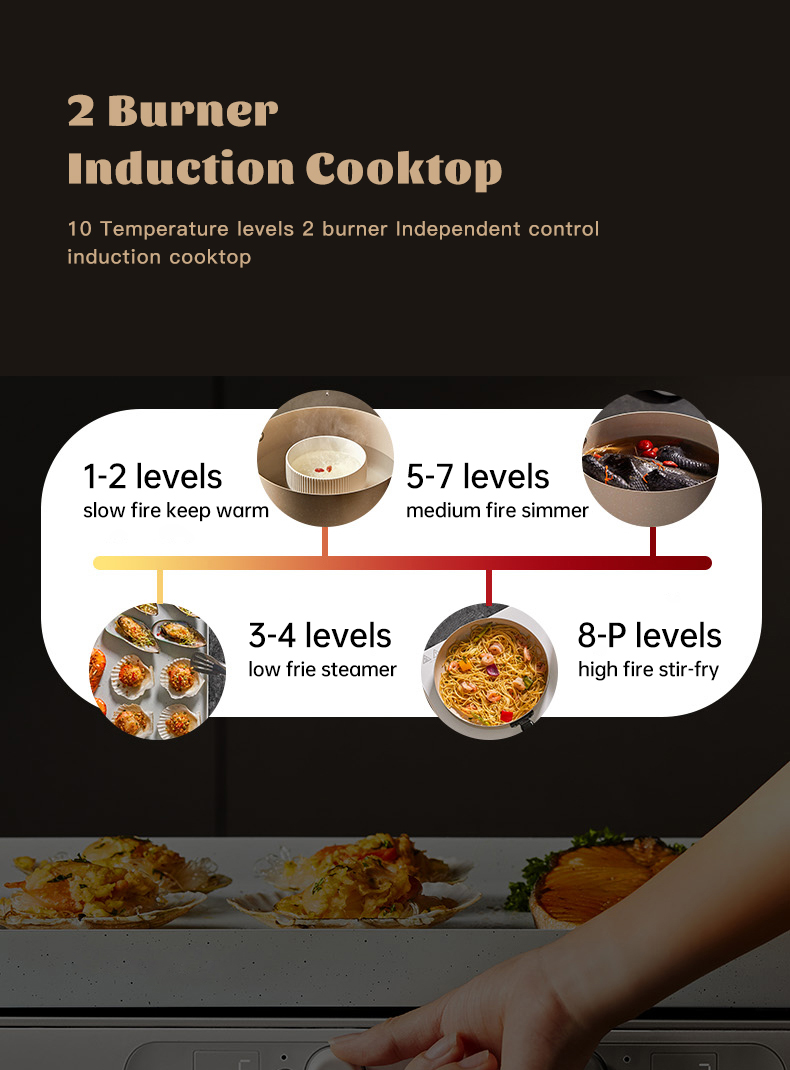 Portable Countertop Burner Double Digital Induction Cooker Cooktop with High Power