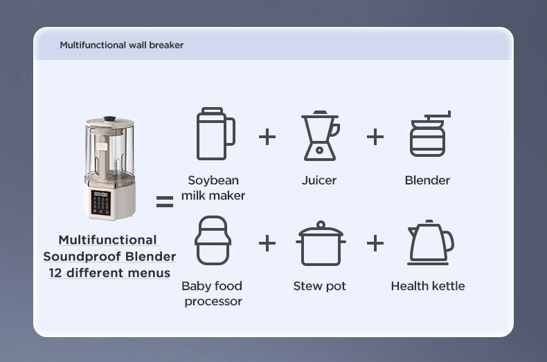 Kitchen Appliance Juicer Machine Leak Proof Heating Sound Proof cover Blender Kitchen Appliance Juicer Machine Leak Proof Heating Sound Proof cover Blender