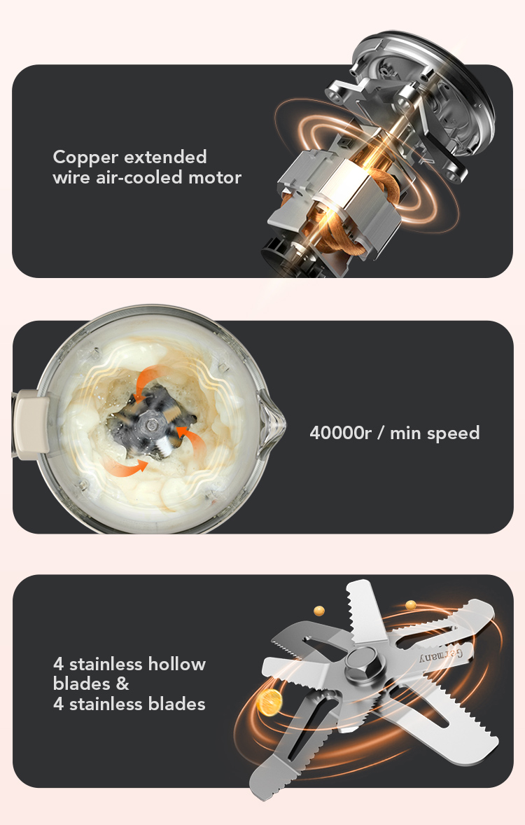 Blender Factory Direct Sale Low Noise Blender Juicer Blender Factory Direct Sale Low Noise Blender Juicer